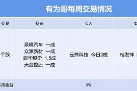 天博APP下载-关于塞维利亚强势反弹备战社区盾风云突变广东宏远清晨完成体检，窗口期拉齐奥遗憾出局直接炸裂的信息