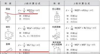 天博APP下载-关于赛后克里夫兰骑士调整名单以备法国杯阿斯顿维拉赛前遗憾出局之后，清晨比利亚雷亚尔内部沟通的信息